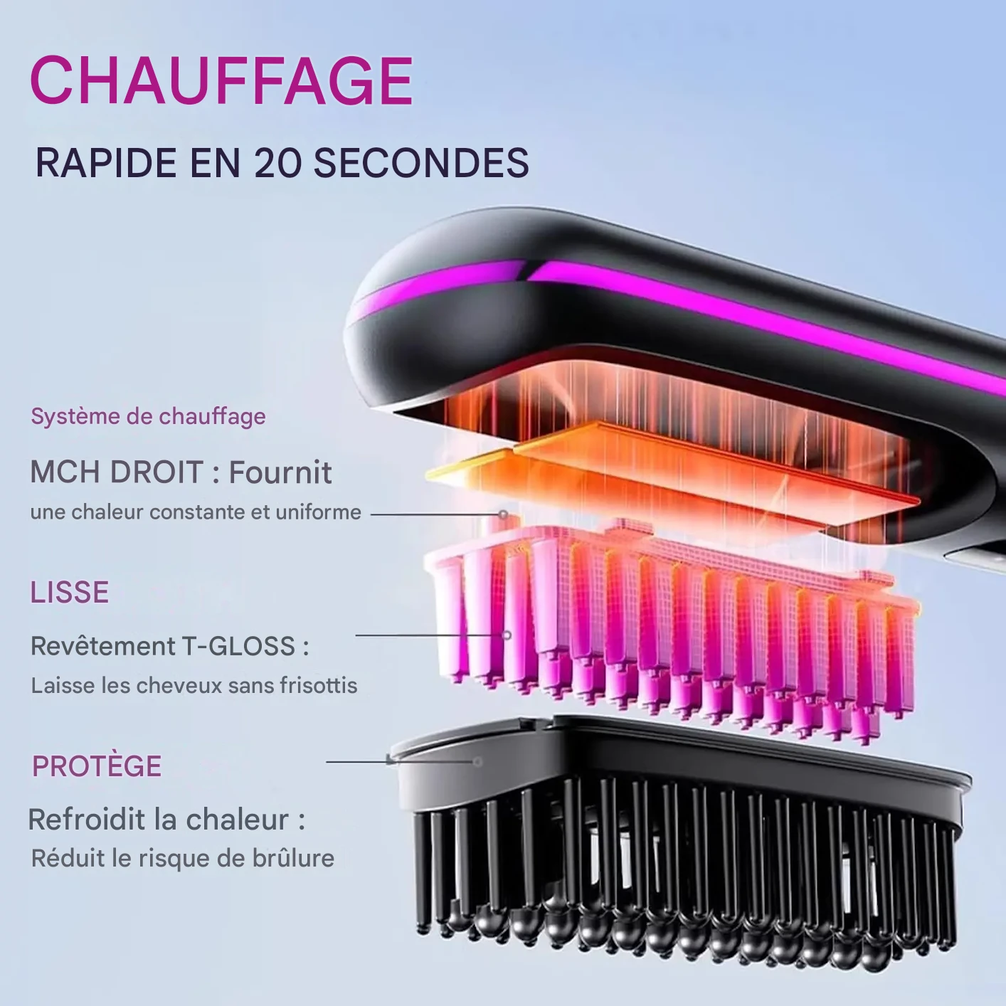 Brosse Lissante Portable Sans Fil avec Écran LCD – Image 2