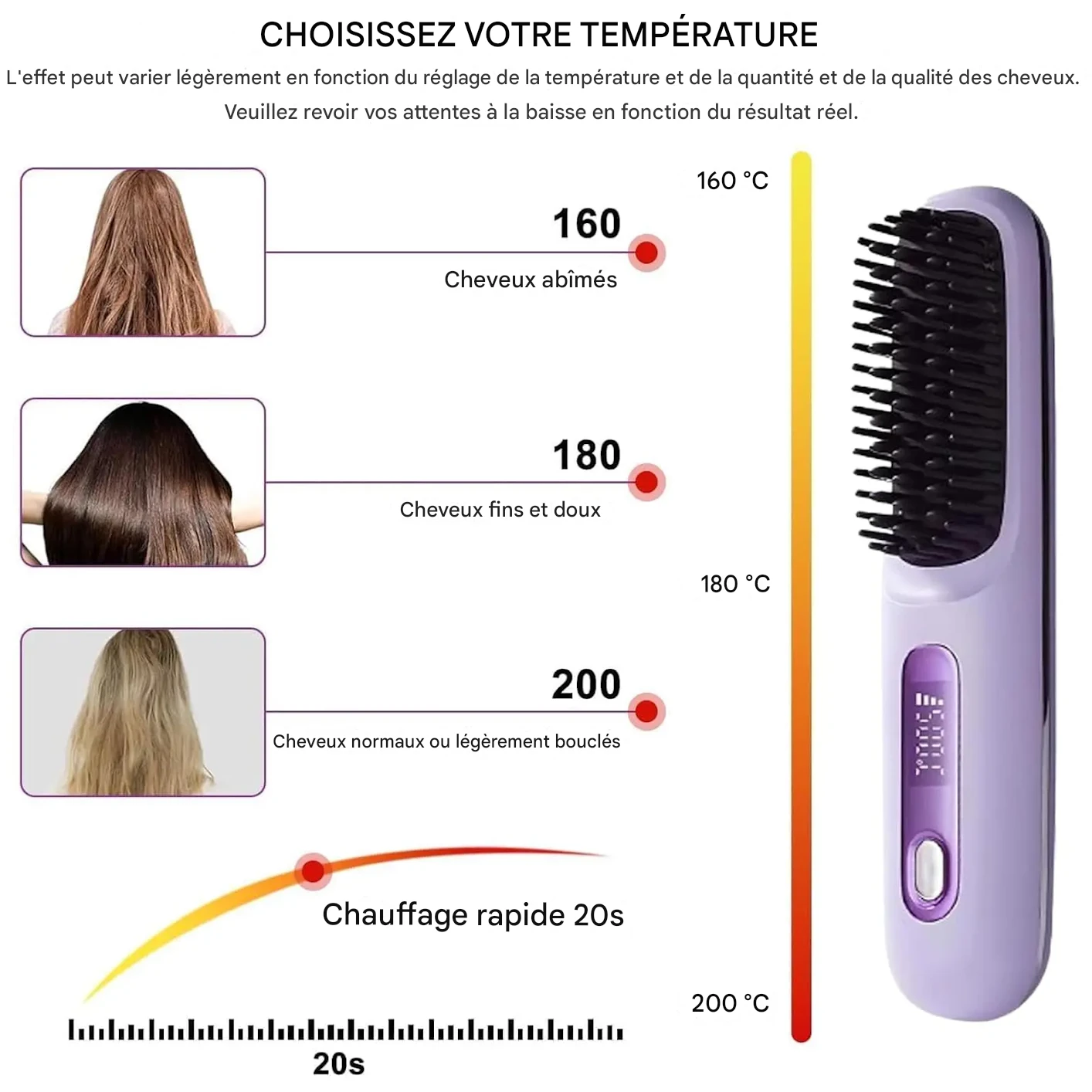 Brosse Lissante Portable Sans Fil avec Écran LCD – Image 4