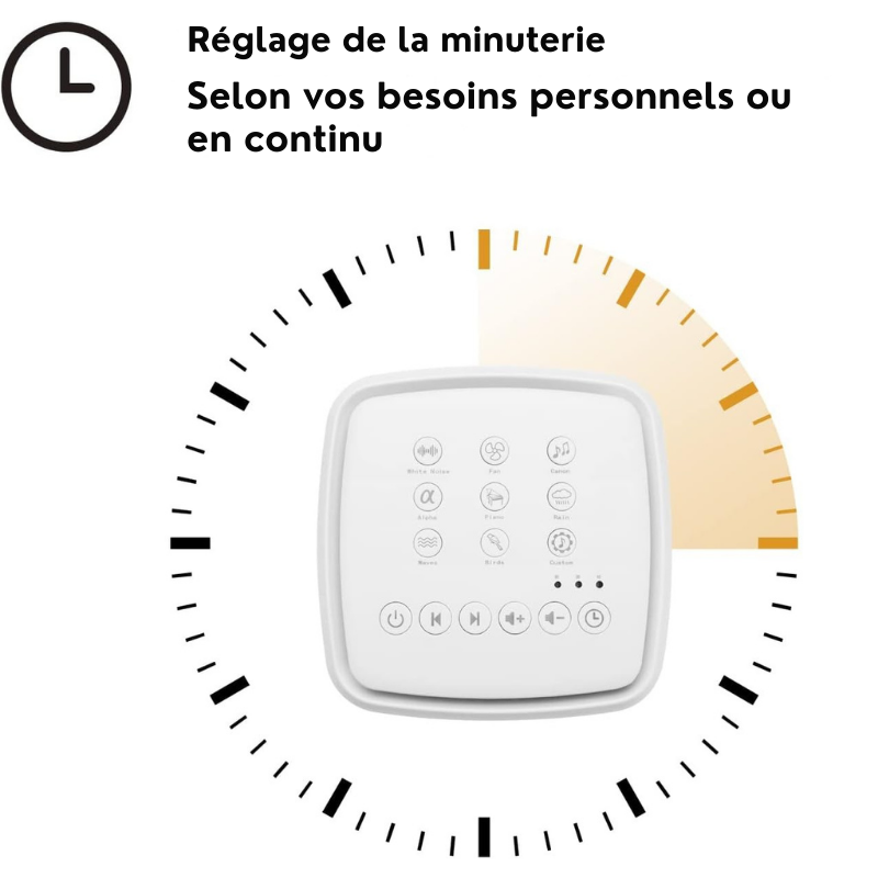 Appareil Bruit Blanc Anti-Stress Sommeil Apaisant – Image 3