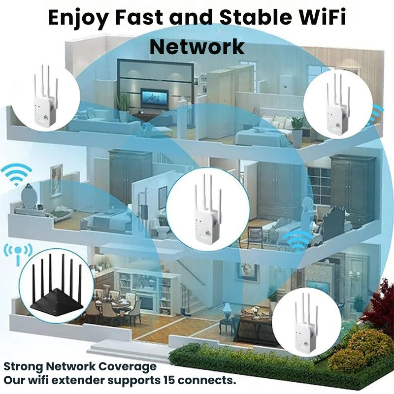 Amplificateur WiFi Extérieur Anti-Zone Blanche Jardin Maison – Image 2
