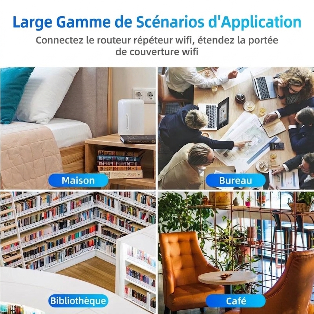 Amplificateur WiFi Extérieur Anti-Zone Blanche Jardin Maison – Image 4