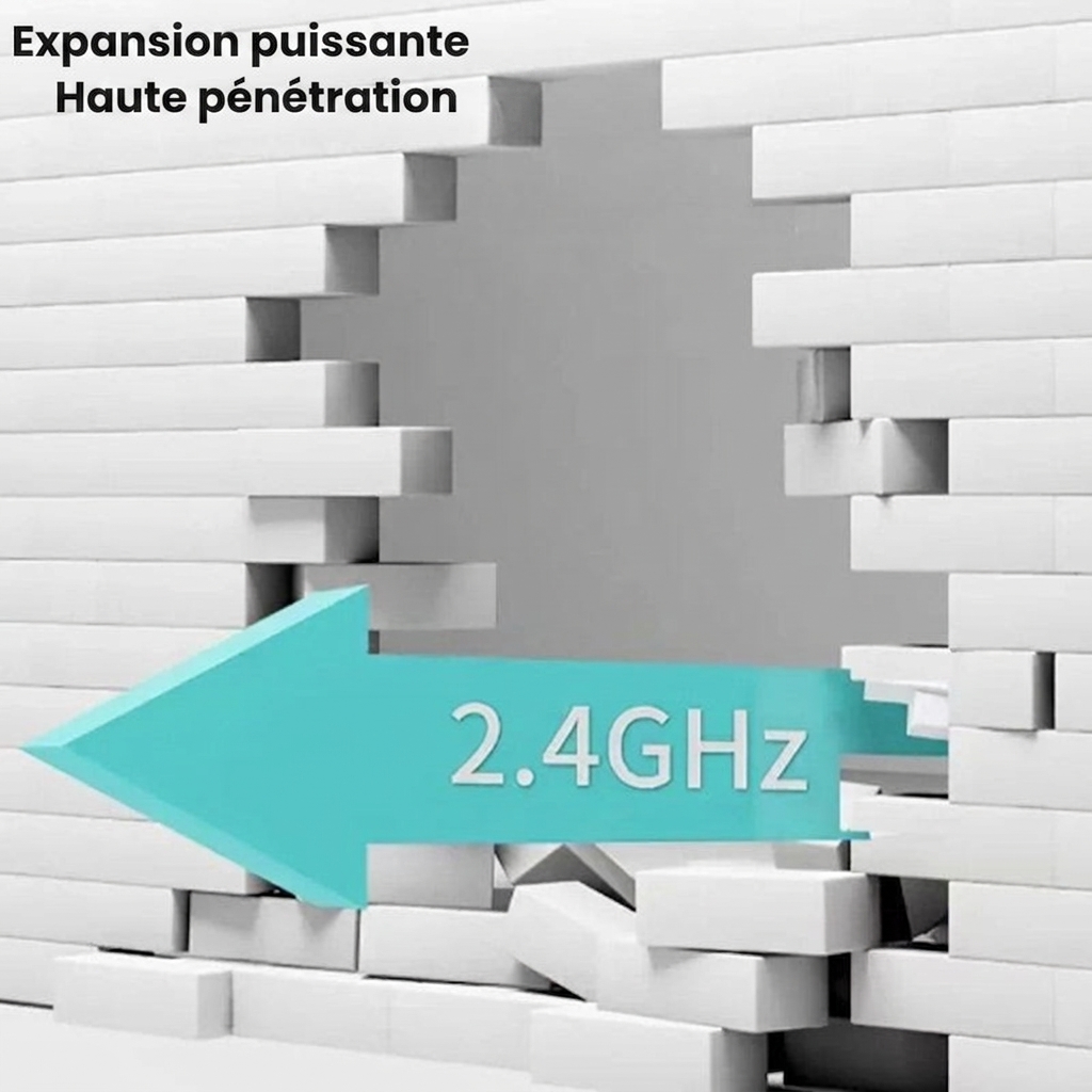Amplificateur WiFi Extérieur Anti-Zone Blanche Jardin Maison – Image 6