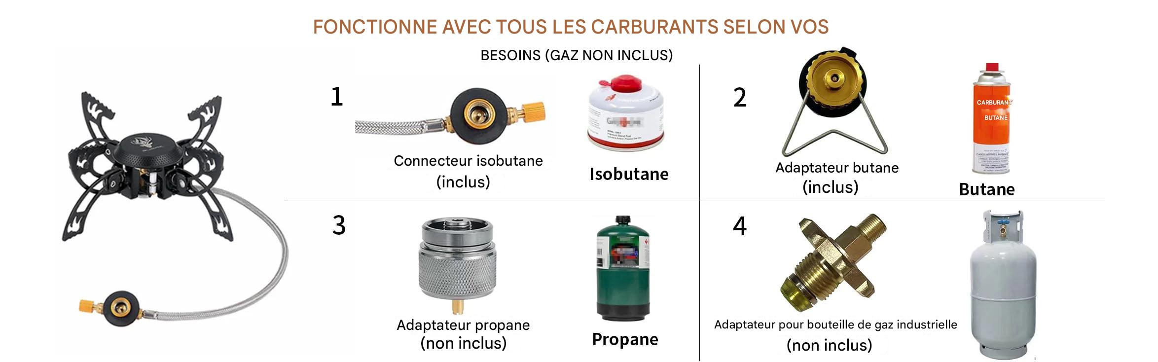 Brûleur gaz portable 3800W camping résistant au vent – Image 20