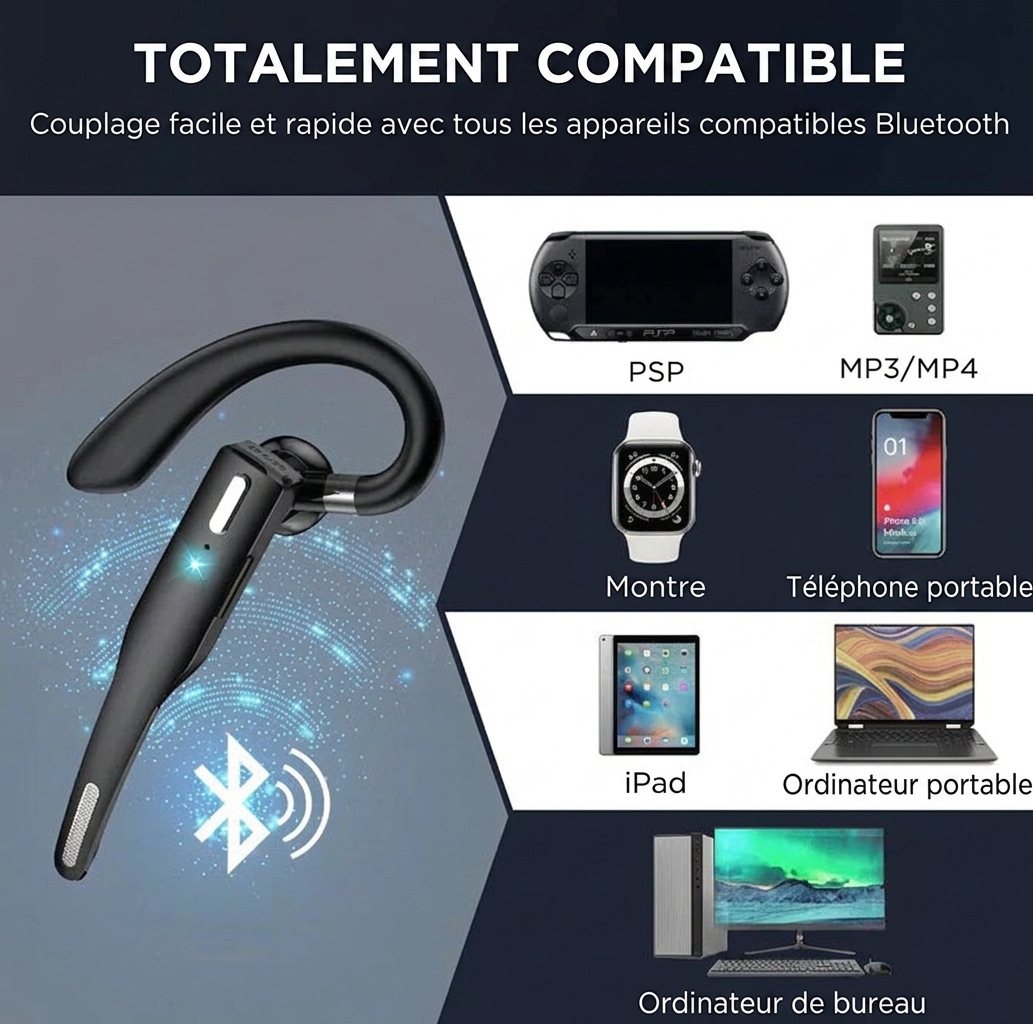 Oreillette Bluetooth micro anti-bruit longue autonomie professionnelle – Image 6