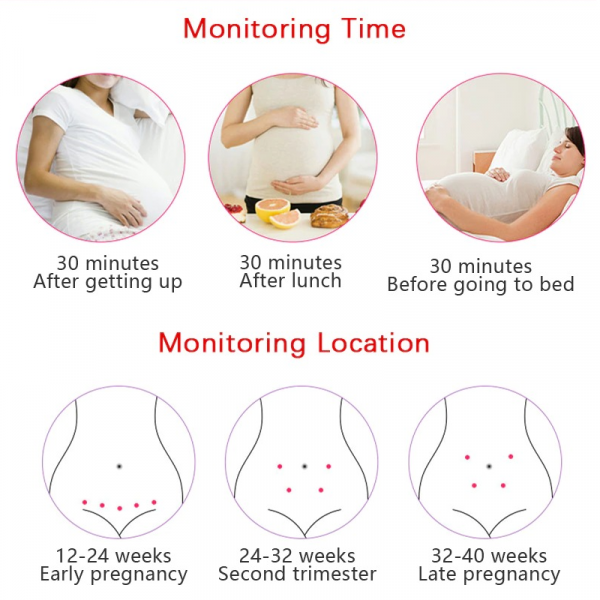 Doppler Fœtal Portable – Écoute Cœur Bébé Enceinte Maison – Image 3
