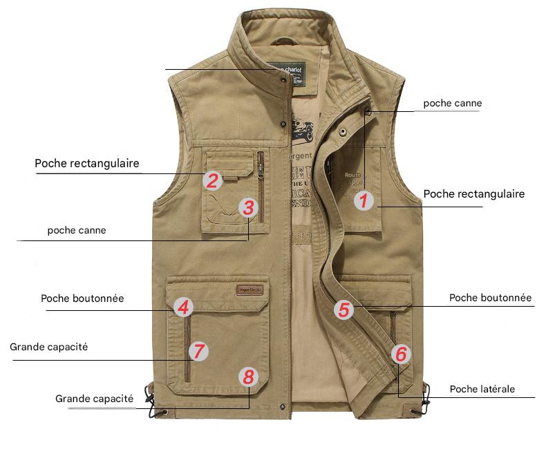 Gilet Homme Multi-Poches Vintage pour Randonnée et Pêche – Image 6